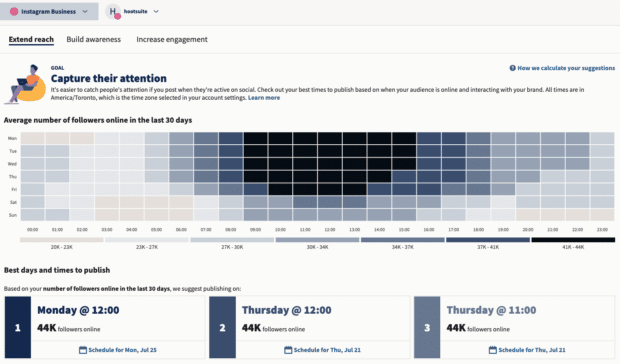 Best time to publish on Instagram heatmap in Hootsuite analytics