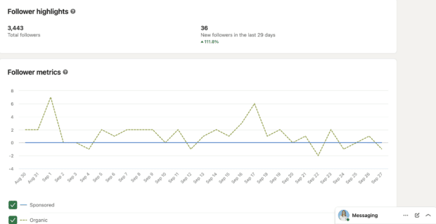 追随者凸显在linkedin的分析